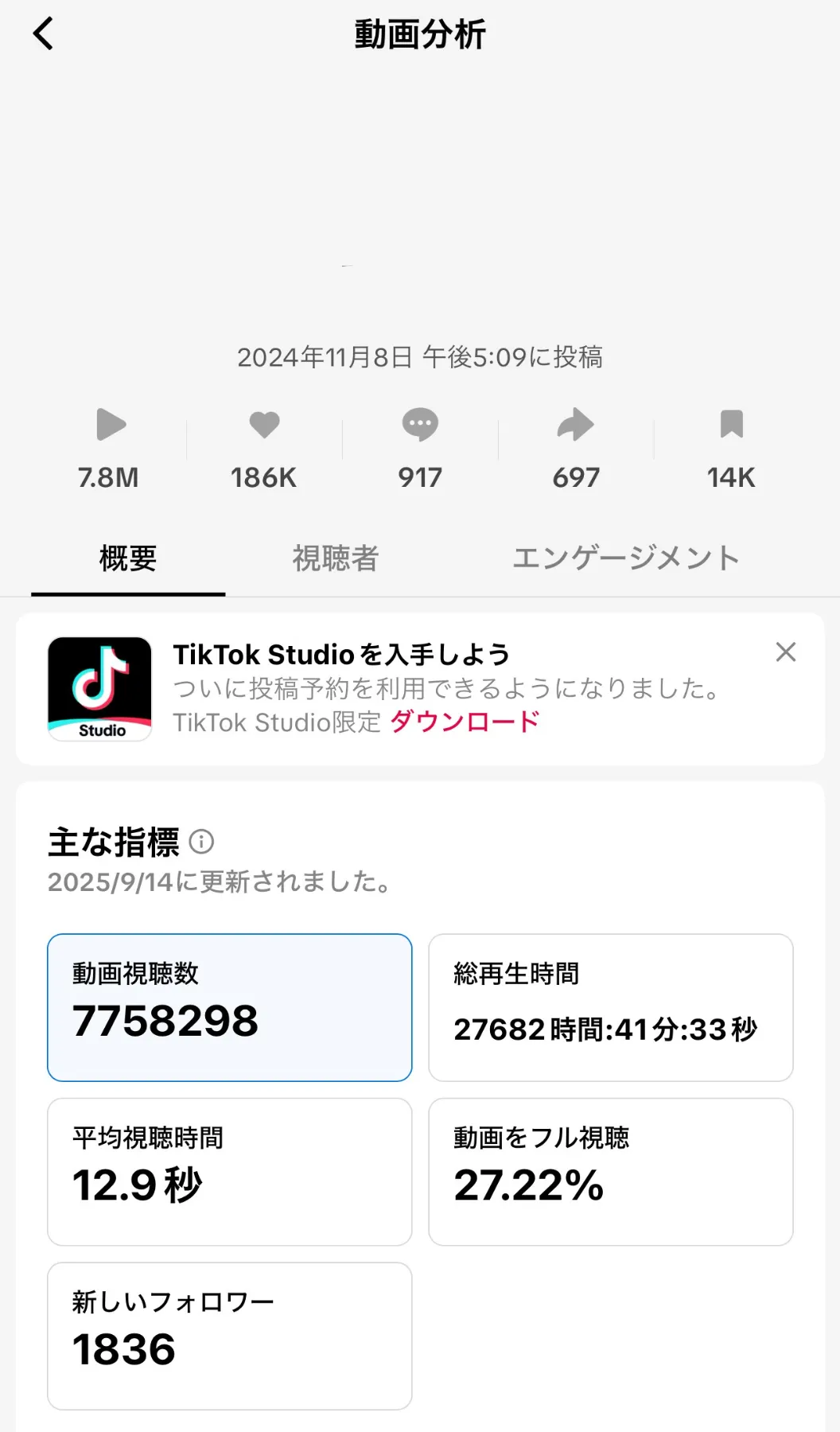 完全ガイド】TikTok分析のやり方とは？｜インサイト活用・重要指標・独自の分析フレームを解説 ｜SNS運用なら「ニチヨウビ」