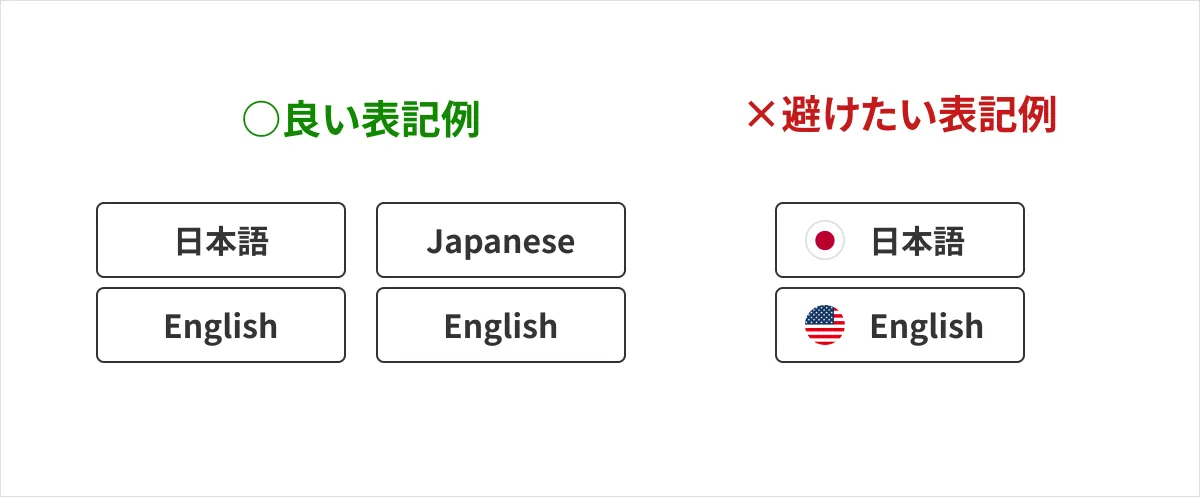 スマートフォン 本体 多言語対応 多摩モノレール全駅に「多言語対応インターホン」システムを導入します