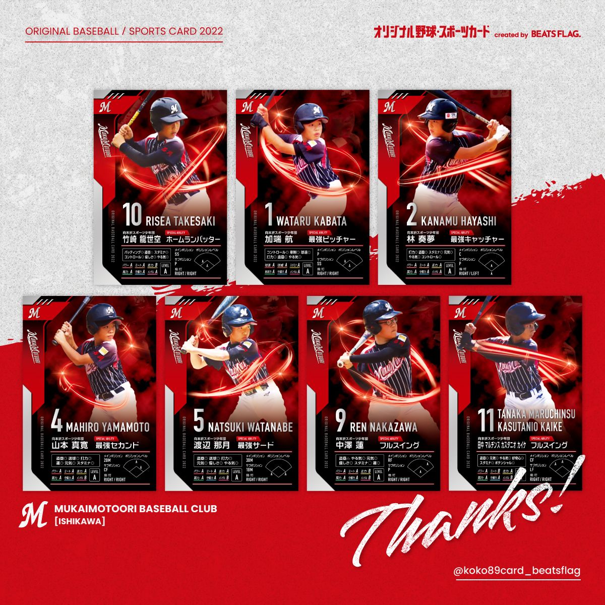 Sayonara Home Run!　ビンテージ・野球カード Sayonara Home Run! The Art of the Japanese Baseball Card
