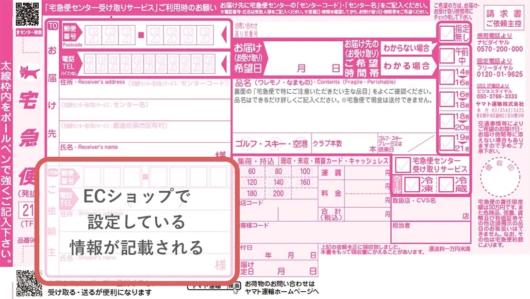 ギフト注文に要注意】Amazon Payでは請求先情報が上書きされて