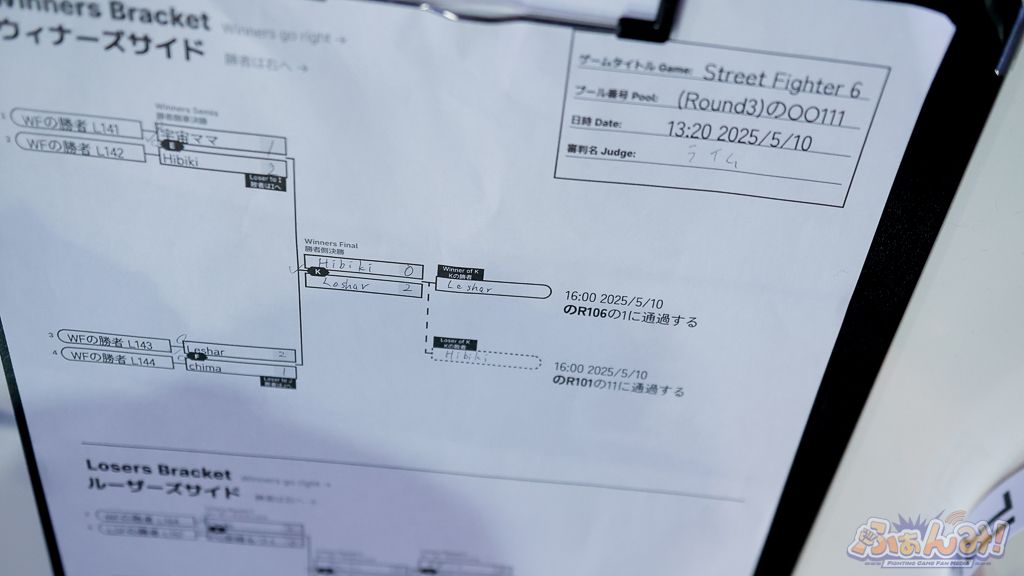 EVO JAPAN2025:DAY2】ストリートファイター6大会のTOP8が決定!熱い試合