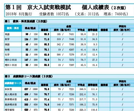 道之塾 道之塾