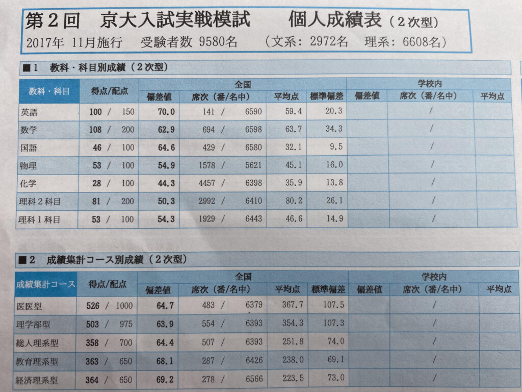 道之塾