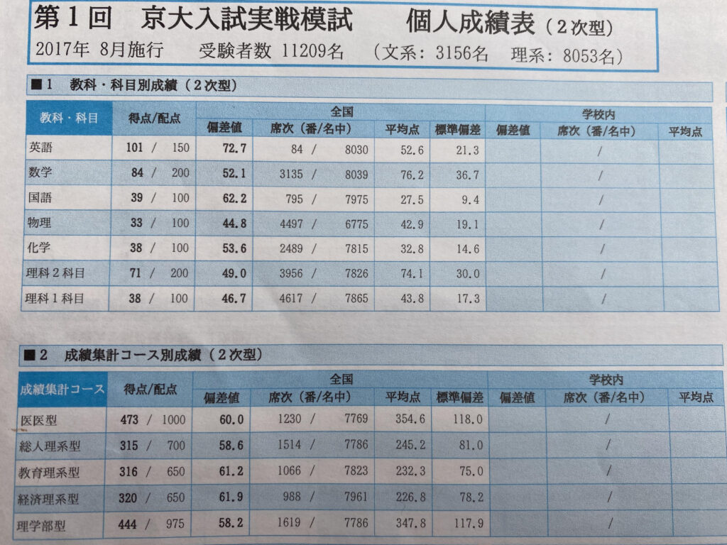 道之塾 道之塾