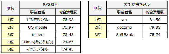 AKYM2572○100円スタート！5000円以上送料無料！日本製　本革　メンズ　レザージャケット　ブルゾン　サイズM 最大5,000円のお買い物券プレゼント＆イオンカードポイント10倍｜島村