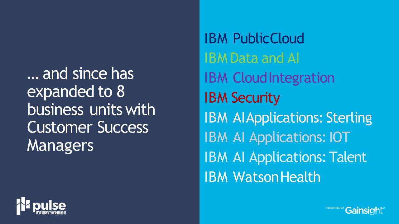 IBMの事例に学ぶ大企業のカスタマーサクセス：始め方と実践の秘訣