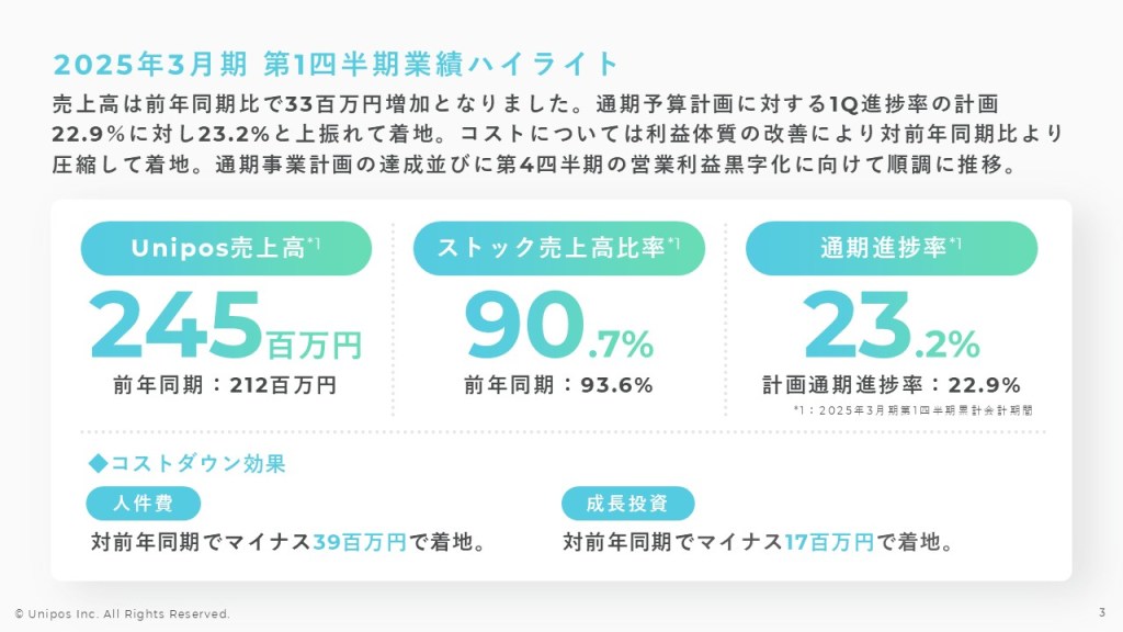 ⑭三菱UG✕12. VS✕4、TG✕2　PG✕1 まとめ売り19個 三菱製鋼（5632）の財務情報ならログミーFinance 【QAあり】三菱製鋼