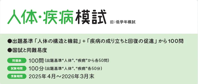 メディックメディア模試 | INFORMA by メディックメディア