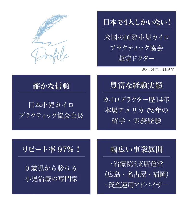 株式会社資明堂