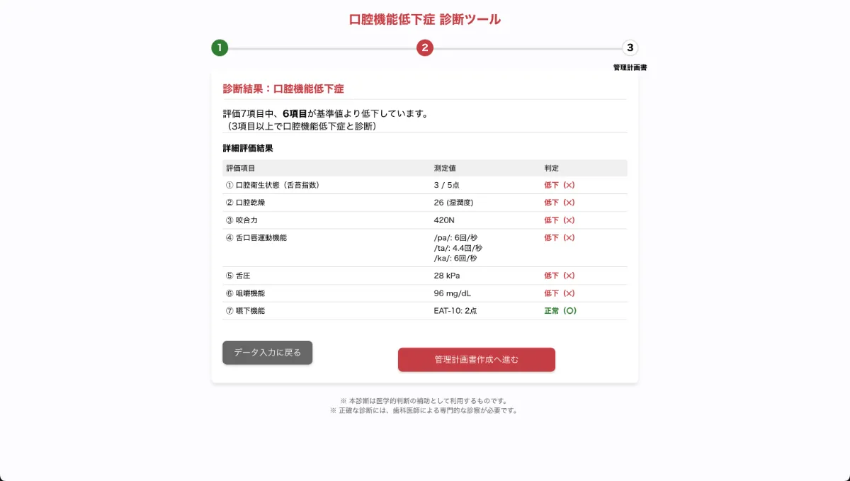 歯科におけるミールラウンドとは？その意義と保険算定をわかり