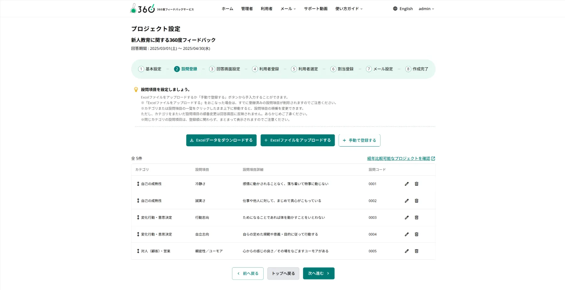 サービスの特徴｜360度評価(多面評価)・フィードバックツール