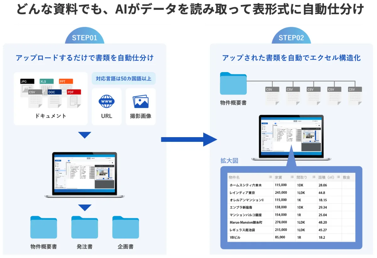makoto様ご確認ページ ブログに載せてる人もいた(´・з・) やっぱりメチャメチャいいなコレ
