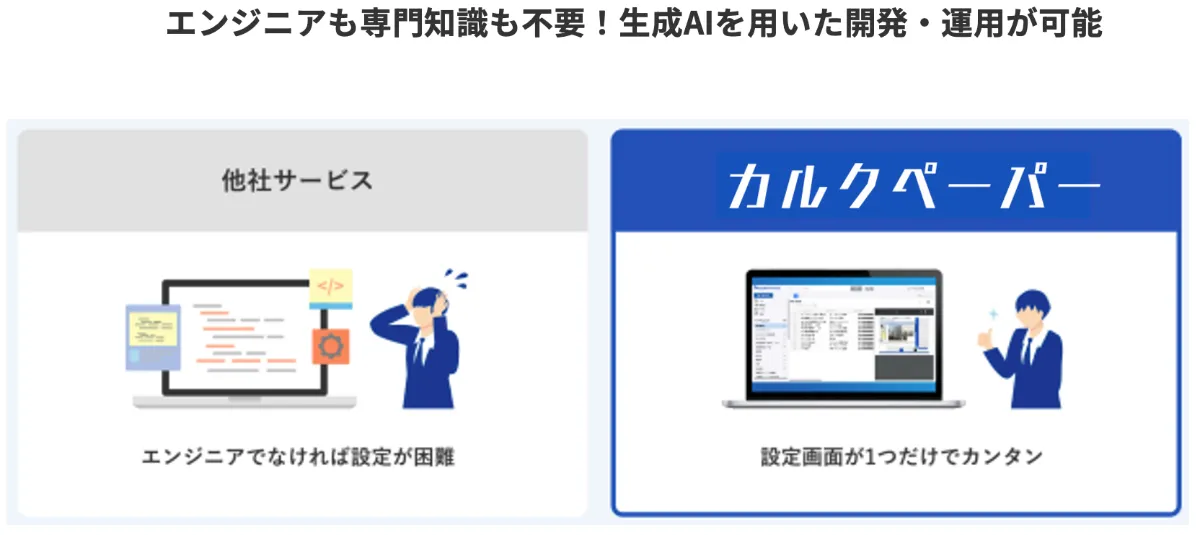 カルクペーパー_公式サイト_MAKOTO Prime