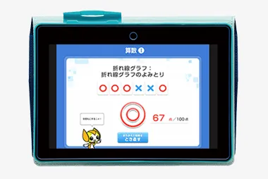 ラインナップ | 小学4年生 | 進研ゼミ小学講座 | 小学生向け通信教育