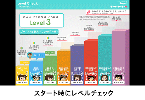 チャレンジ4年生 | 進研ゼミ小学講座 | 小学4年生向け通信教育