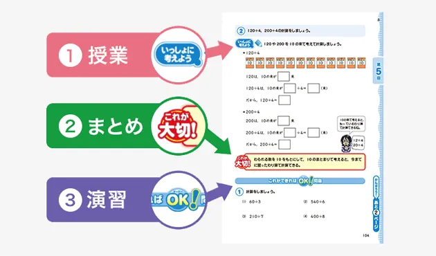 2024年度☆ブンブンどりむ応用コース4年生4月〜3月 2024年度☆ブンブンどりむ応用コース4年生4月〜3月