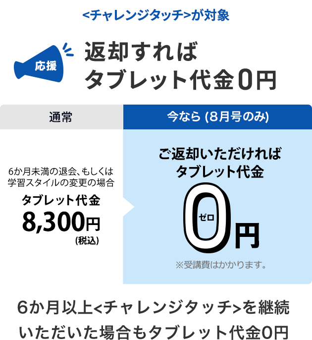進研ゼミ　タブレット　5教科　学習アプリ40以上 5年生9月ー6年生8月学習可能 小学5年生 | 進研ゼミ小学講座： チャレンジ／チャレンジタッチ