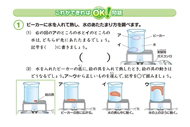 チャレンジ4年生 | 進研ゼミ小学講座 | 小学4年生向け通信教育 チャレンジ4年生 | 進研ゼミ小学講座 | 小学4年生向け通信教育