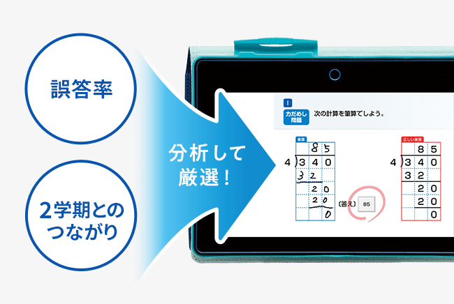 小学4年生 | 進研ゼミ小学講座： チャレンジ／チャレンジタッチ