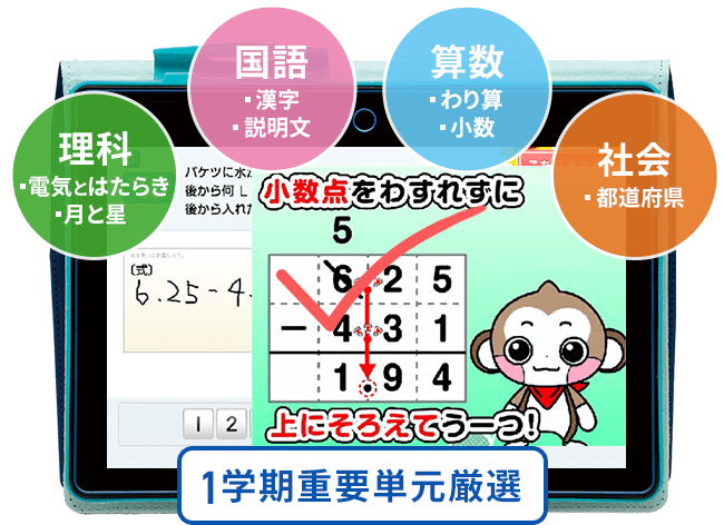 小学4年生 | 進研ゼミ小学講座： チャレンジ／チャレンジタッチ