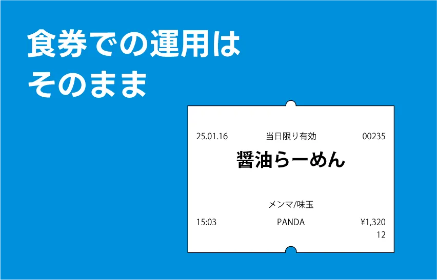 次世代券売機 ISSUE PANDA／イシューパンダ