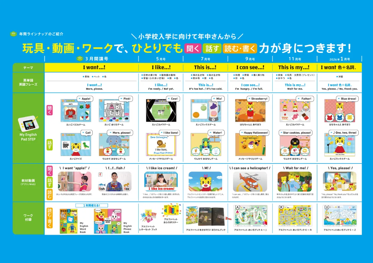 4歳(年中さん)からの英語教育|こどもちゃれんじすてっぷEnglish 4歳(年中さん)からの英語教育|こどもちゃれんじすてっぷEnglish