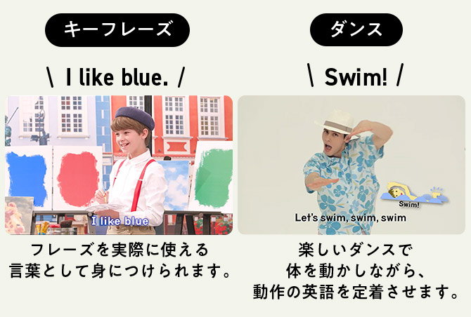 5歳・6歳（年長さん）からの英語教材｜こどもちゃれんじじゃんぷ