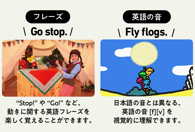 1歳・2歳からの英語教材｜こどもちゃれんじぷちEnglish