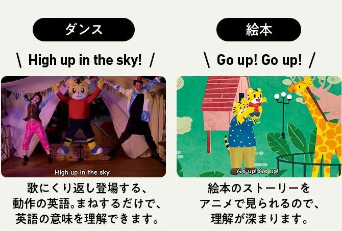 1歳・2歳からの英語教材｜こどもちゃれんじぷちEnglish