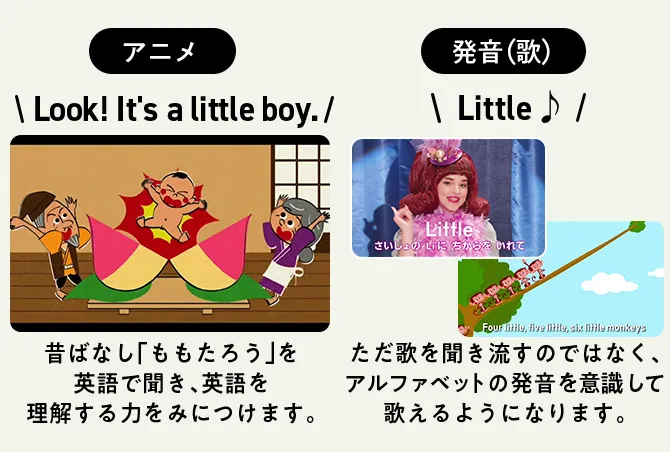 5歳・6歳(年長さん)からの英語教材|こどもちゃれんじじゃんぷ 5歳・6歳(年長さん)からの英語教材|こどもちゃれんじじゃんぷ