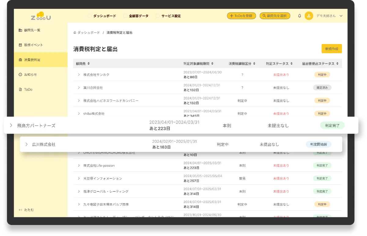 管理会計 スル-プットと物流費/税務経理協会/矢沢秀雄（単行本） 管理会計 スル-プットと物流費/税務経理協会/矢沢秀雄（単行本