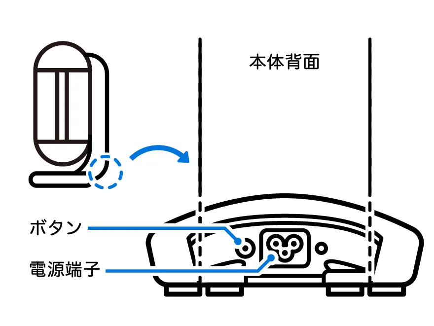 キャラクター召喚装置「Gatebox」