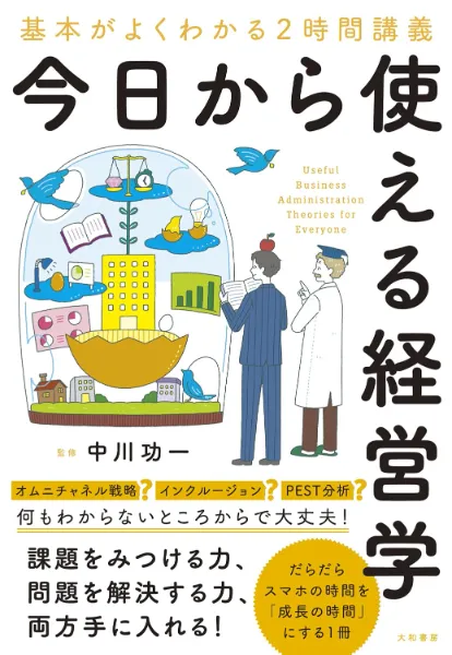 国内MBA受験対策に特化した予備校・塾｜研究計画書も徹底添削