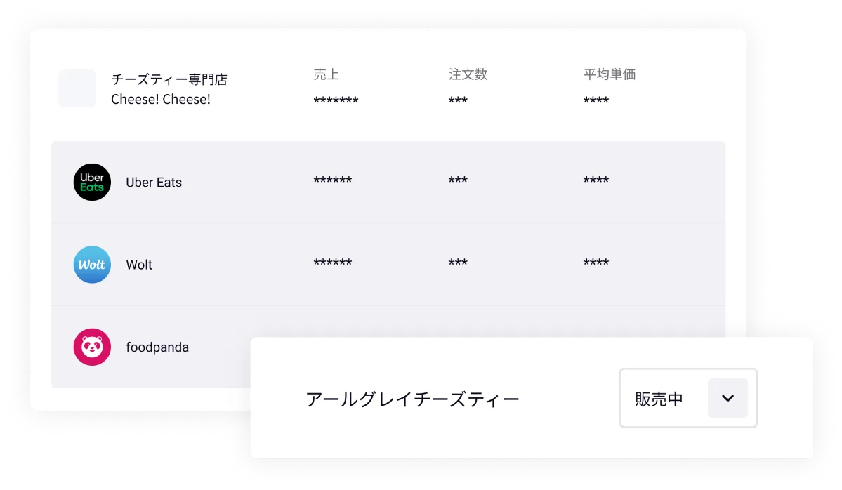 Orderly  あらゆるデリバリーサービスをタブレット一台で一括管理