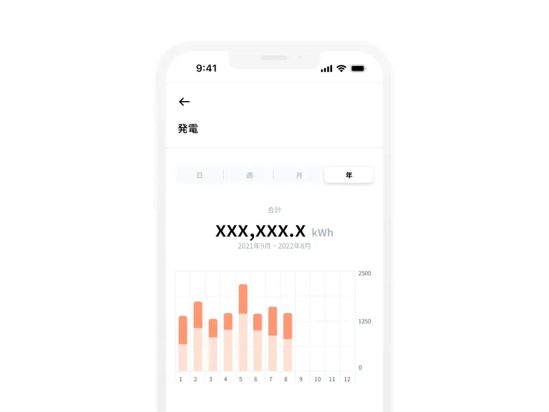 LiveSmart(リブスマート)| AI・IoTでその物件に新しい価値を。 LiveSmart(リブスマート)| AI・IoTでその物件に新しい価値を。