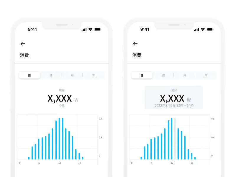 LiveSmart(リブスマート)| AI・IoTでその物件に新しい価値を。 LiveSmart(リブスマート)| AI・IoTでその物件に新しい価値を。