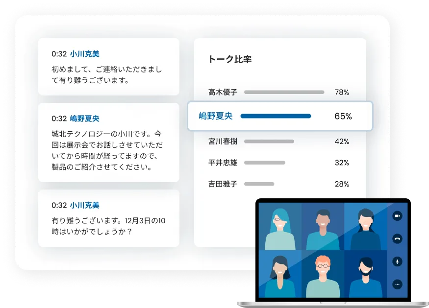 オンライン商談解析｜amptalk analysis（アンプトークアナリシス）| 電話・商談解析ツール｜セールスイネーブルメント