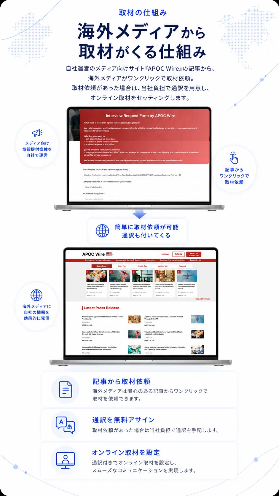 海外プレスリリース配信ならグローバルプレス