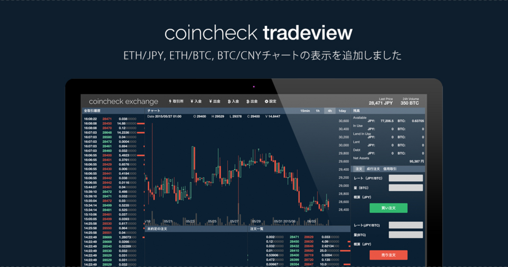 btc jpy coincheck