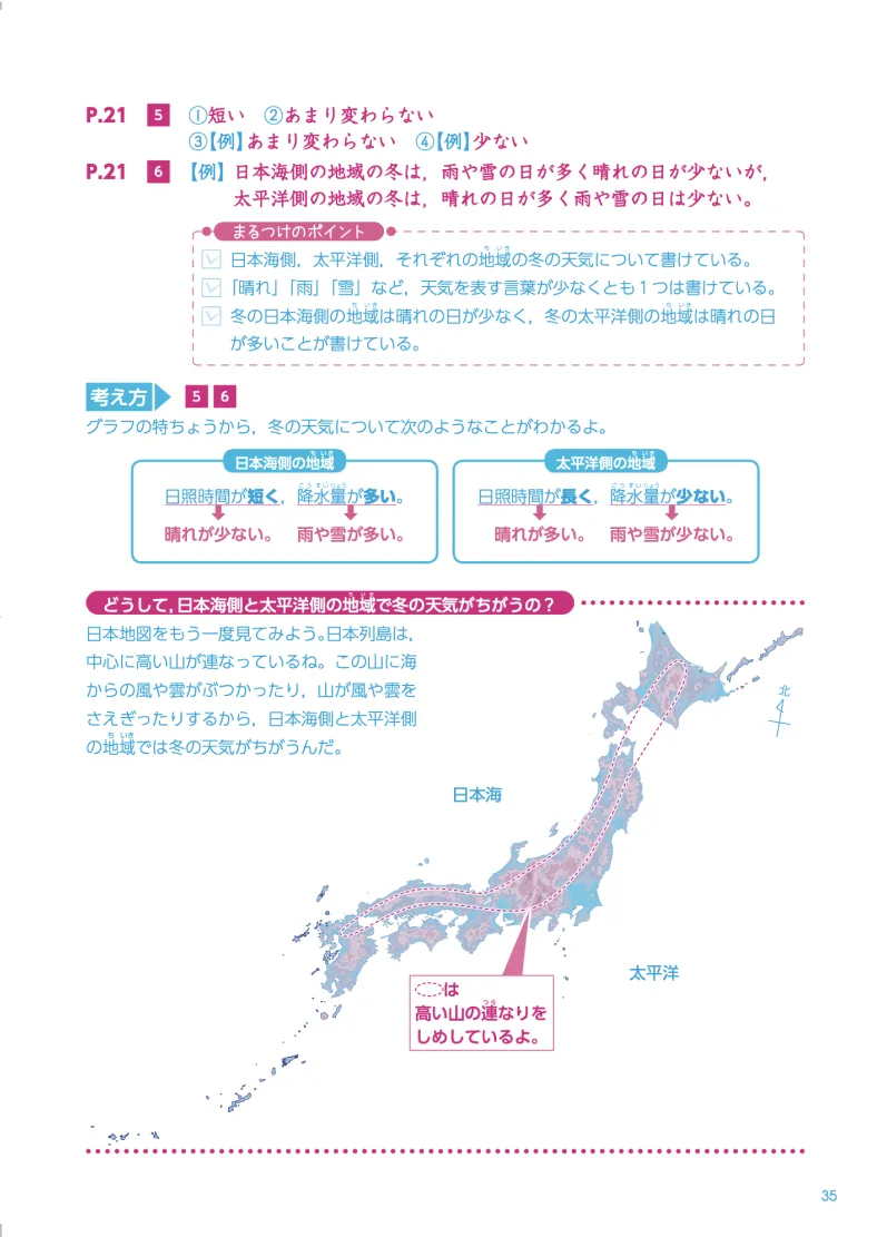 考える力・プラス 5年生 | オプション教材 | 進研ゼミ小学講座 考える力・プラス 5年生 | オプション教材 | 進研ゼミ小学講座