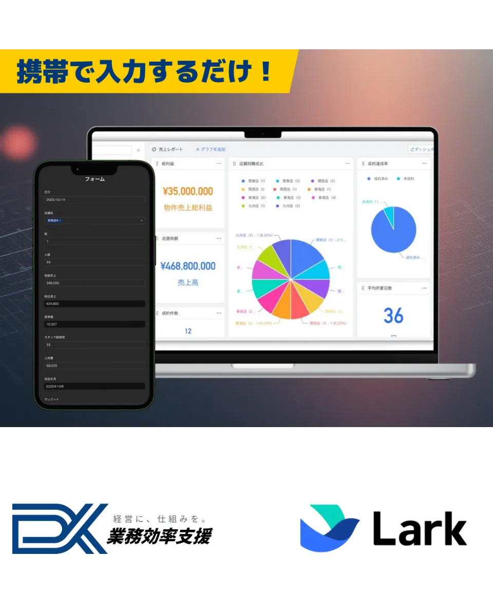 経営に、仕組みを。Lark導入で業務をDX化。