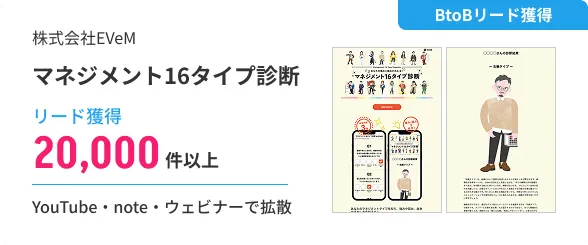 マネジメント16タイプ診断