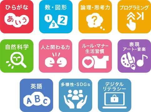 こどもちゃれんじEnglishぽけっと ほっぷ 1年分 イングリッシュ