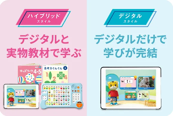 年少さん(3歳・4歳)向け通信教育 〈こどもちゃれんじほっぷ 年少さん(3歳・4歳)向け通信教育 〈こどもちゃれんじほっぷ