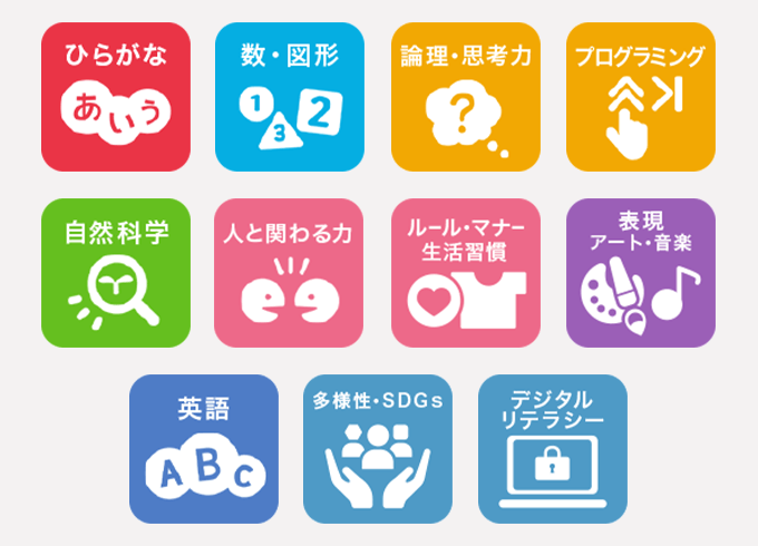 こどもちゃれんじぷち おもちゃまとめ売り しまじろう 知育玩具