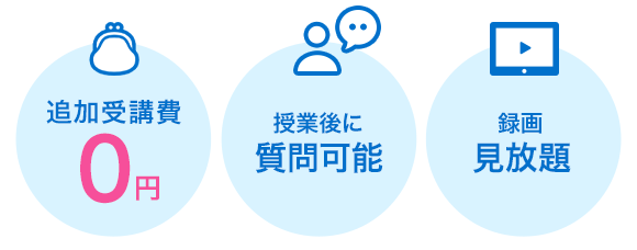 オンラインライブ授業 | 進研ゼミ中学講座 | 中学生向け通信教育