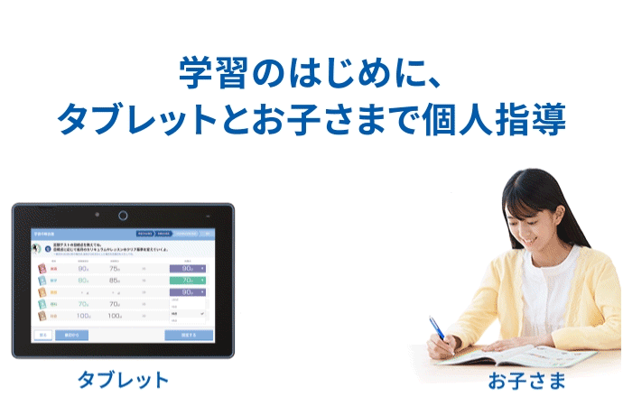 公式 | 進研ゼミ中学講座 | 中学生向け通信教育・タブレット学習教材 公式 | 進研ゼミ中学講座 | 中学生向け通信教育・タブレット学習教材