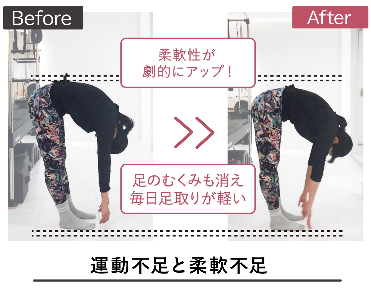 のビフォーアフター写真