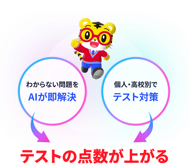 入会案内｜進研ゼミ高校講座｜ベネッセ