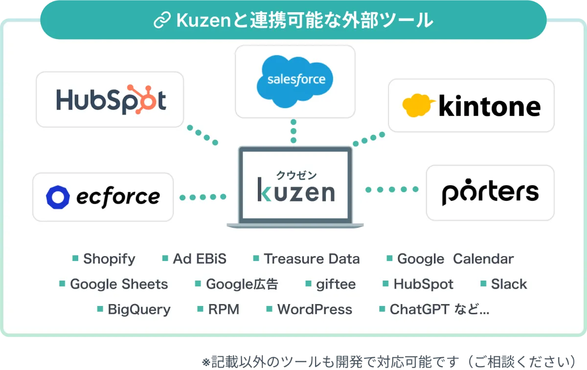 LINEマーケティングツールなら実績豊富なクウゼン（KUZEN）